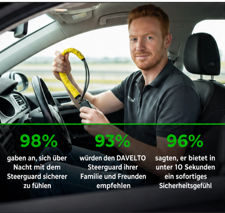 Davelto LenkSchutz Pro